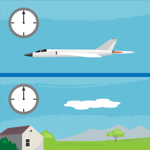 Time accelerate.